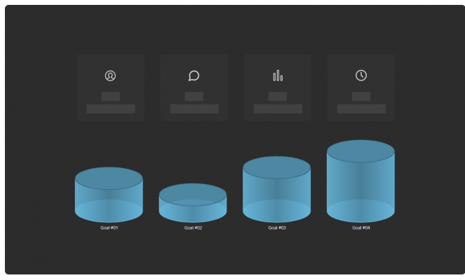 WIT Analytics - Goals